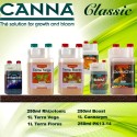 Canna Pack Mineral