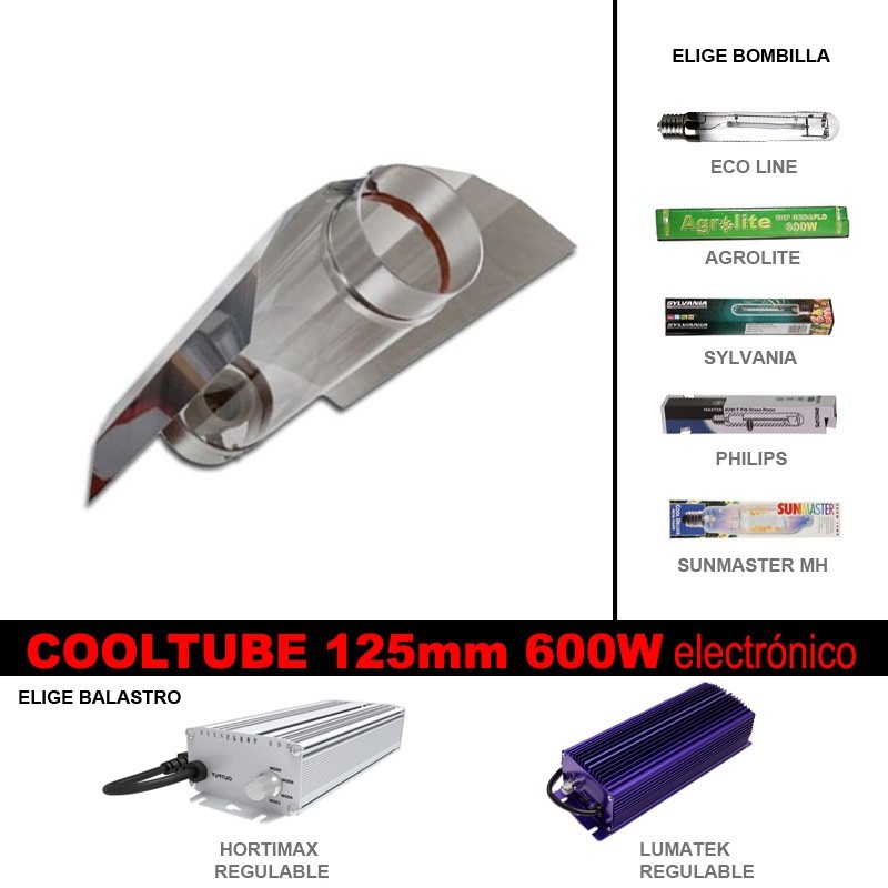 Kit Cooltube 125mm Digital 600W