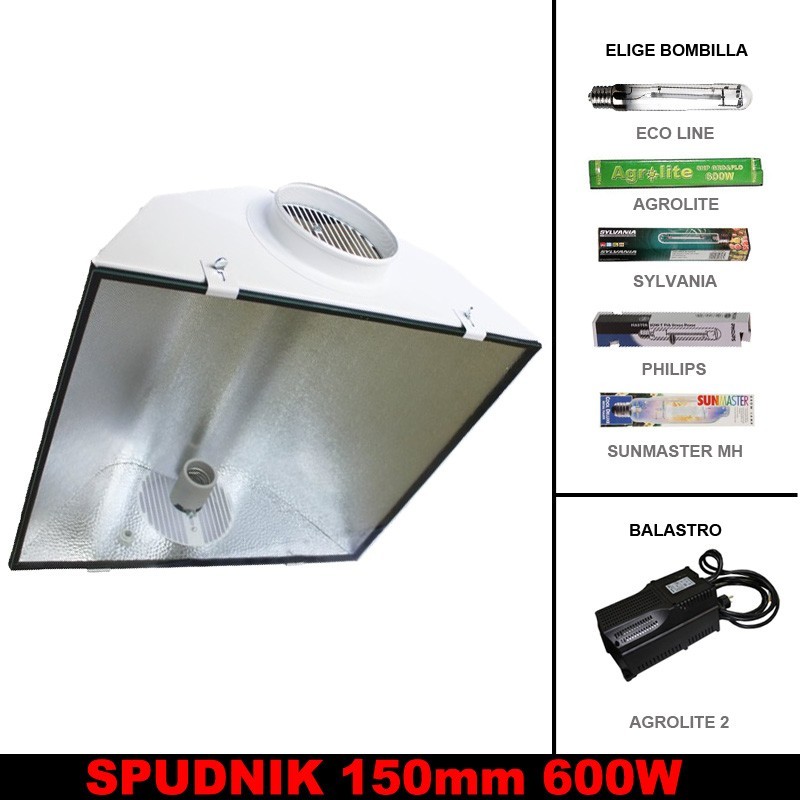 Kit iluminación 600W Refrigerado Spudnik 150