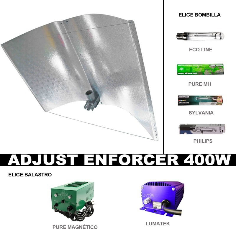 Adjust ENFORCER Lighting Kit 400W